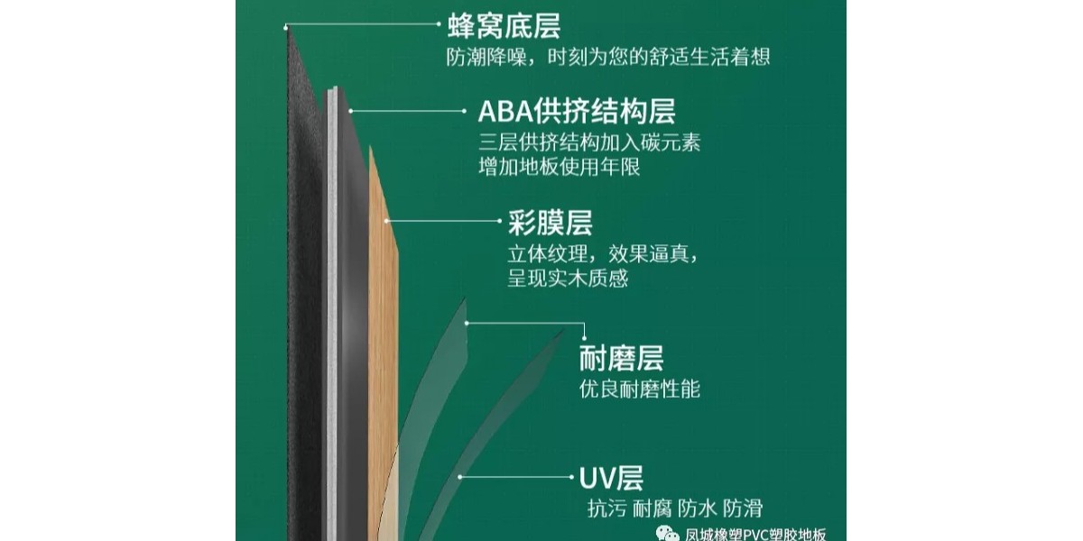 如何鑒別優(yōu)質(zhì)的SPC石塑鎖扣地板？【鳳城橡塑pvc地板】